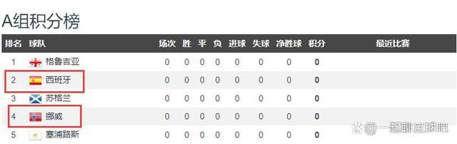 【双方首发以及换人信息】罗马首发：99-斯维拉尔、14-迭戈-略伦特（61’16-帕雷德斯）、4-克里斯坦特、19-切利克、2-卡尔斯多普、20-雷纳托-桑谢斯（61’60-帕加诺）、22-奥亚尔（46’92-沙拉维）、52-博维、59-扎莱夫斯基（85’66-曼尼尼）、11-贝洛蒂（72’61-皮西利）、90-卢卡库替补未出场：1-帕特里西奥、63-波尔、7-佩莱格里尼、64-切鲁比尼、65-维特卡尔、67-若奥-科斯塔、70-普莱亚谢里夫首发：35-科瓦尔、23-托瓦尔、4-加拉南加、16-阿波斯托拉基斯（35’20-佐茹里）、28-阿通德瓦加、8-若奥-费尔南德斯、11-里卡迪尼奥、14-塔拉勒、10-巴多罗（86’22-贝凯-瓦尔达）、30-安科耶（72’90-卢万诺）、17-姆贝科利替补未出场：1-斯特拉斯塔利、33-帕森科、27-派瓦、29-科利斯、32-诺维科夫